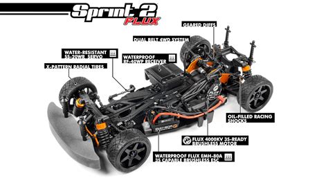 HPI Sprint 100425