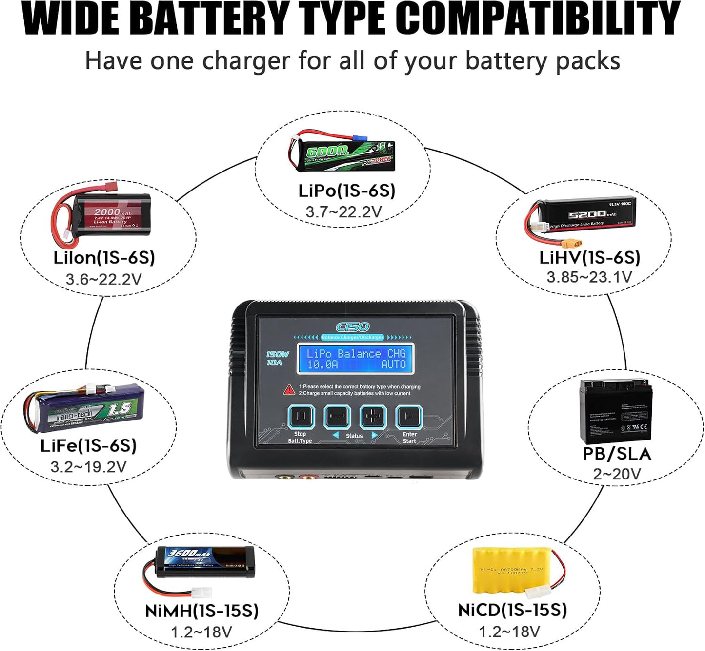 HTRC LiPo RC Balance Fast Charge/Discharger 150W 10A AC/DC
