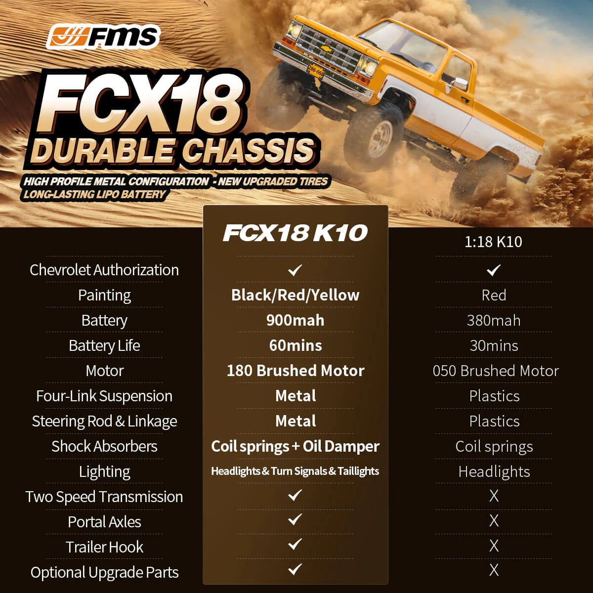 FMS 1:18 FCX18S Chevrolet K10 S V2 RTR