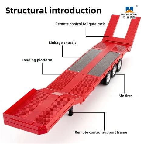 Huina 1502 Flatbed Trailer