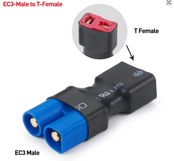 EC3 Male to Deans Female