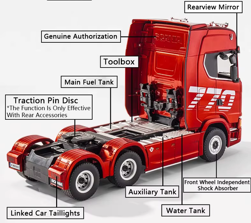 Scania 770S 19ch RTR 1/18 Red 1501