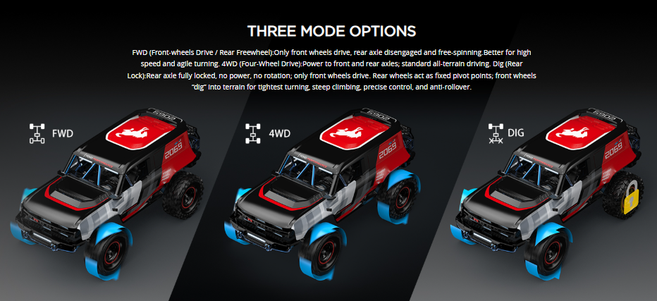 H18P 1/18 Brushless RC Car MJX