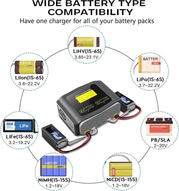 HTRC C6X2 Dual Balance Multi Li-Po Charger