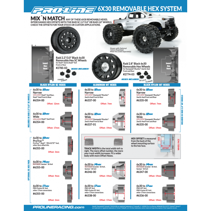 Pro-Line Raid 2.8" Wheel w/Removable Hex Black